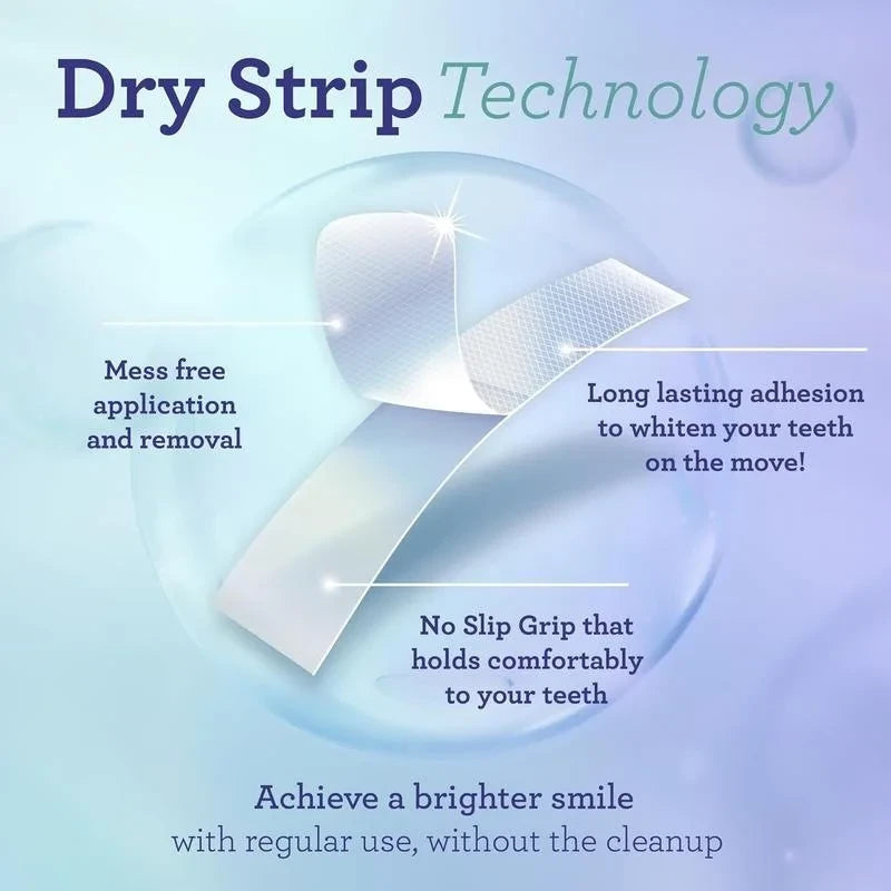 Enamel Safe Teeth Whitening Strips