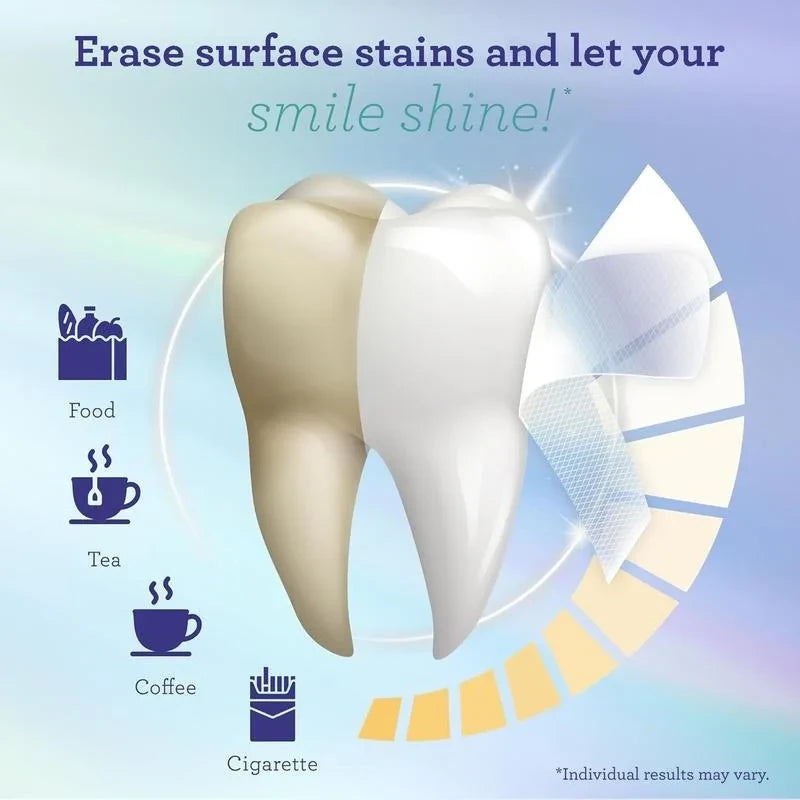 Enamel Safe Teeth Whitening Strips